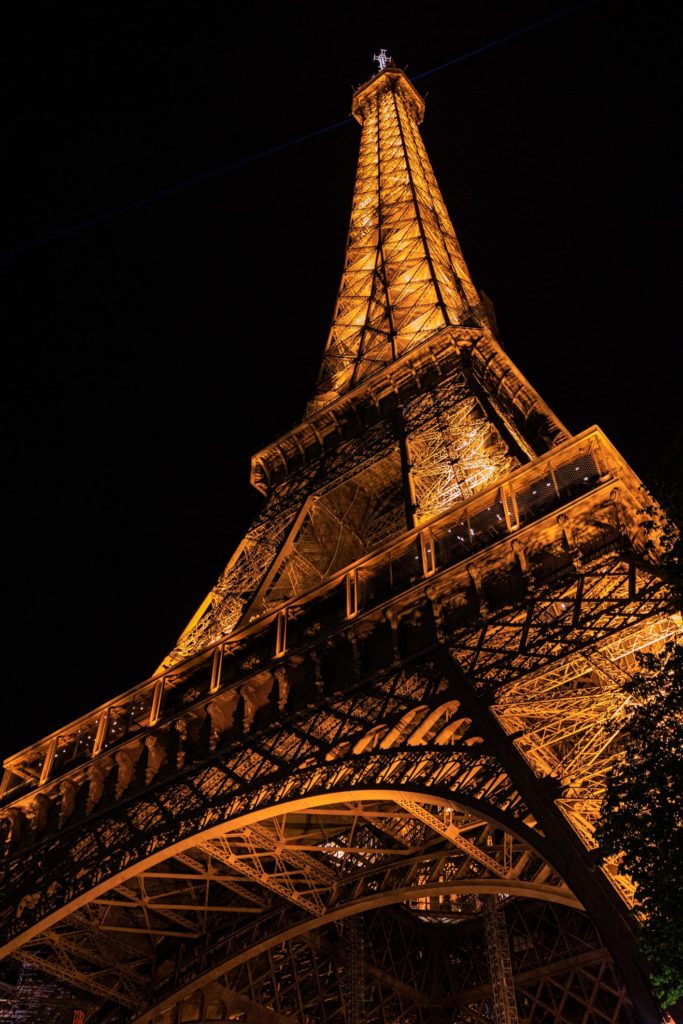 Eiffel tower week Paris itinerary